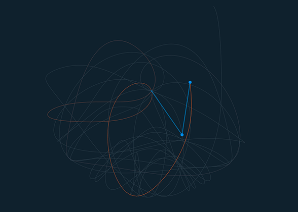 Double pendulum